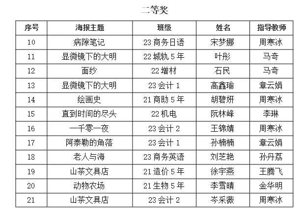 43fdbcd206634a808788455ad433d724.png 43fdbcd206634a808788455ad433d724.png