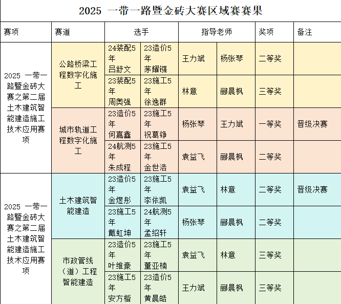 c120566c189a41549fe62fd78a4c7792.png c120566c189a41549fe62fd78a4c7792.png